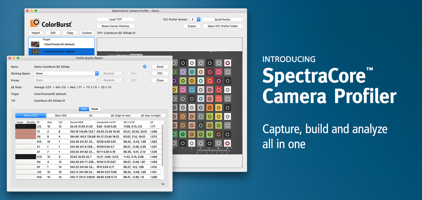 Introducing SpectraCore Profiler